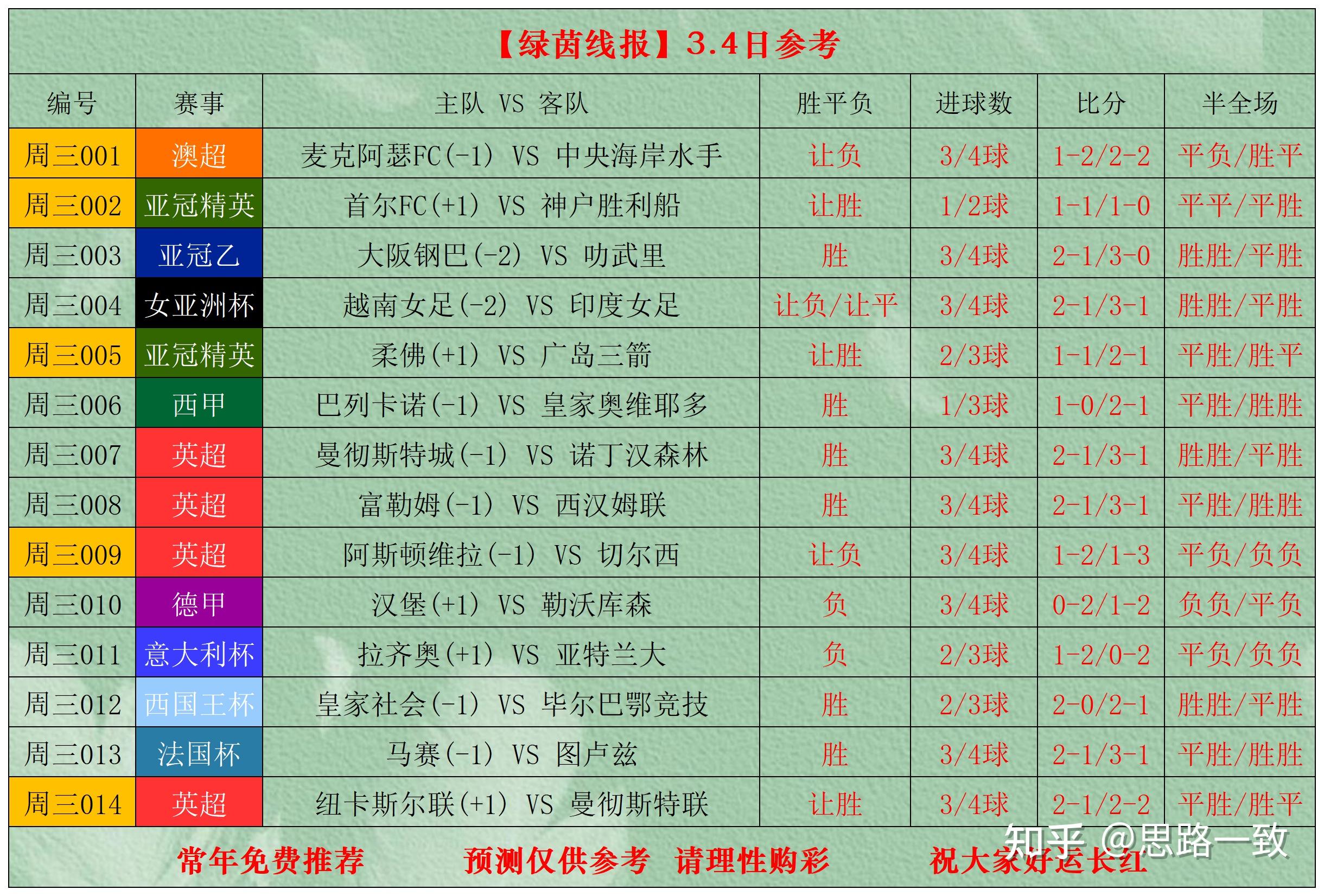 开云体育-亚特兰大迎法国杯关键赛，转会期伤情更新，悬念犹存，年轻球员得到机会的简单介绍